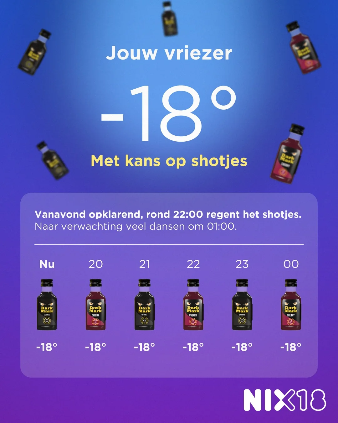 Weerbericht: jouw vriezer -18 graden, met kans op shotjes