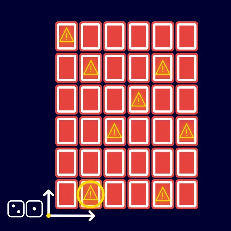 Mijnenveld spel layout